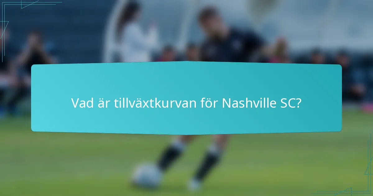 Vad är tillväxtkurvan för Nashville SC?